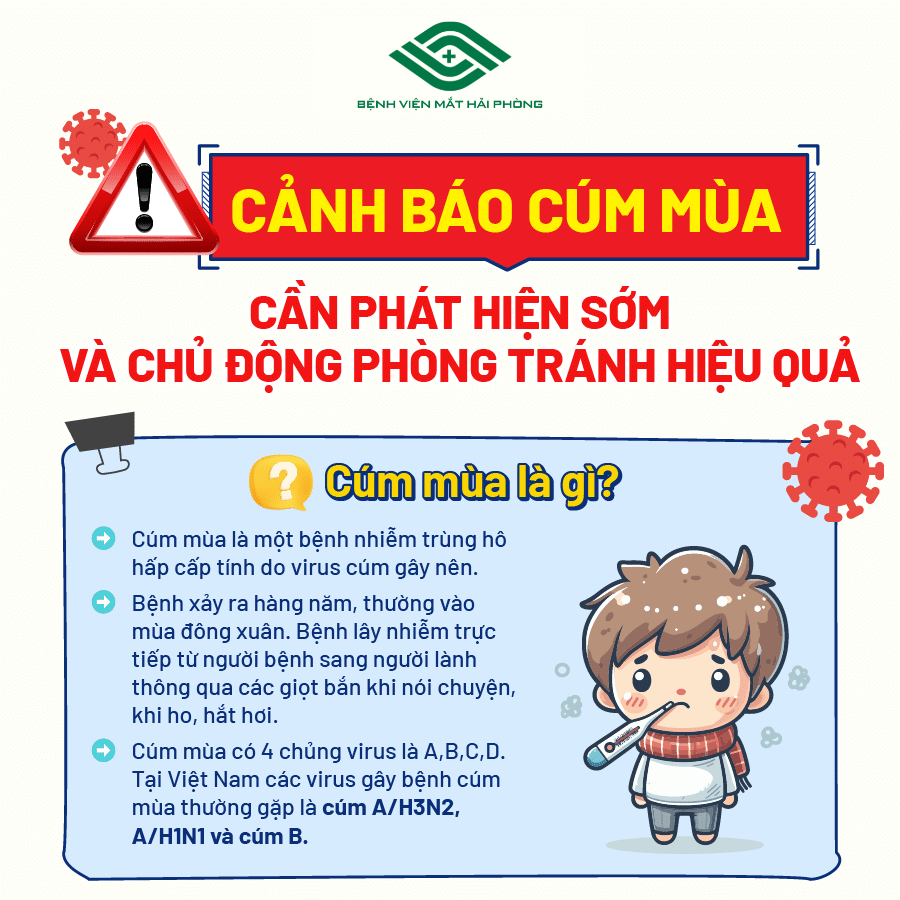 Cảnh báo cúm mùa: Cần phát hiện sớm và chủ động phòng tránh hiệu quả